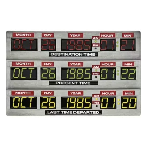 Back to the Future: Lingotto Commemorativo 40° Anniversario dei Circuiti Temporali Edizione Limitata