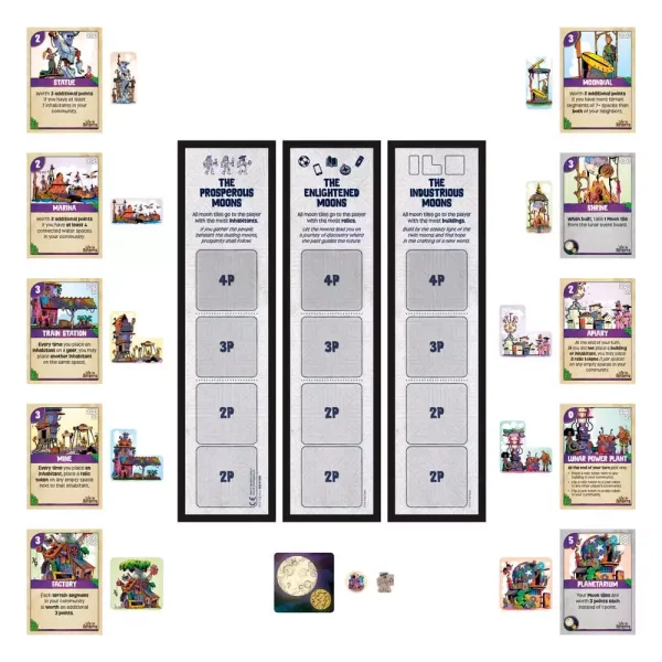 life-in-reterra-board-game-expansion-tmoonrise-english-version-1765682610-8 life-in-reterra-board-game-expansion-tmoonrise-english-version-1765682610-8