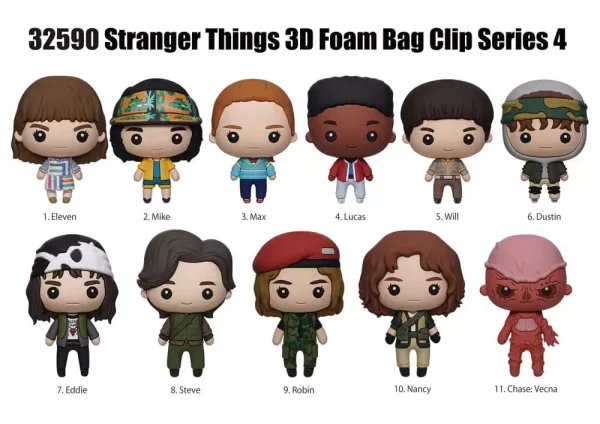 stranger-things-3d-pvc-bag-clips-series-4-display-24-1765713191-2