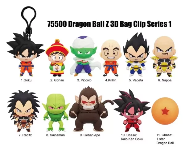dragon-ball-z-3d-pvc-bag-clips-series-1-display-24-1784877346-1 dragon-ball-z-3d-pvc-bag-clips-series-1-display-24-1784877346-1
