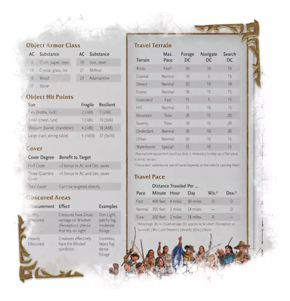 dungeons-dragons-rpg-world-of-warcraft-dungeon-masters-screen-english-version-1785480504-8