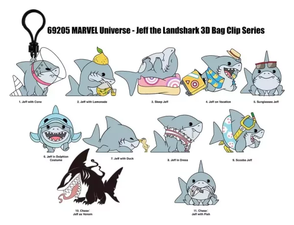 marvel-rivals-3d-pvc-bag-clips-jeff-the-land-shark-series-17-display-24-1784877150-2