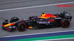 Red Bull Racing Kit Modello Click System RB21