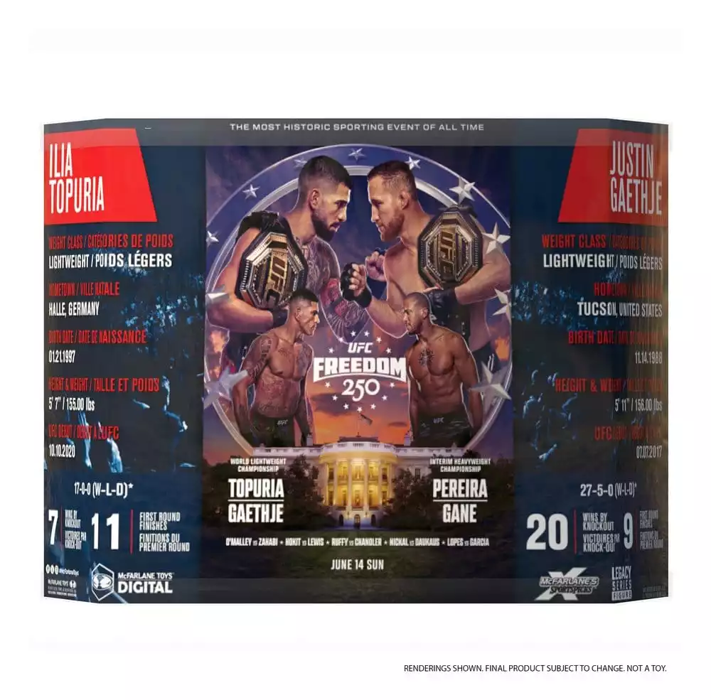 ufc-mcfarlanes-sportspicks-action-figures-2-pack-ilia-topuria-vs-justin-gaethje-freedom-250-18-cm-1784873579-6