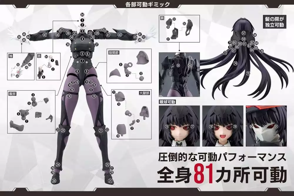 megalomaria-unlimited-universe-plastic-model-kit-maria-kagaribi-dress-code-16-cm-1785564522-1