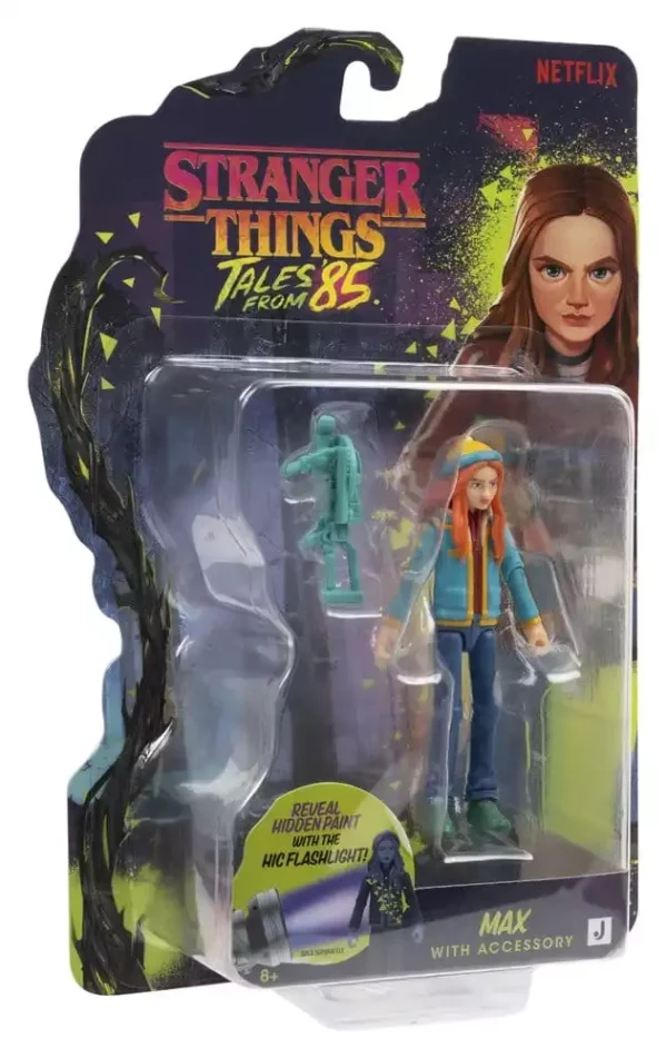 stranger-things-world-of-core-figures-action-figure-max-1790929591-4 stranger-things-world-of-core-figures-action-figure-max-1790929591-4