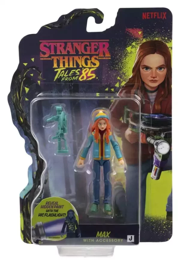 stranger-things-world-of-core-figures-action-figure-max-1790929595-7 stranger-things-world-of-core-figures-action-figure-max-1790929595-7